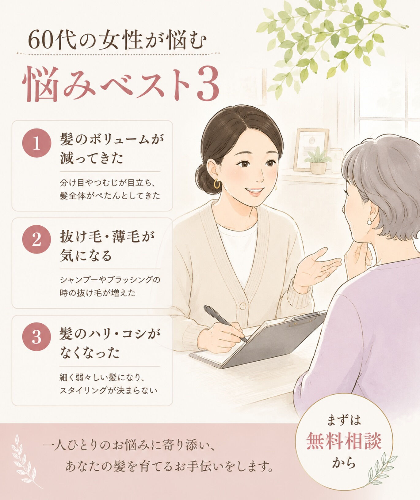 ベスト3をあげてみました